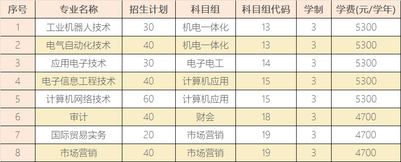 微信图片_20210512153829.png
