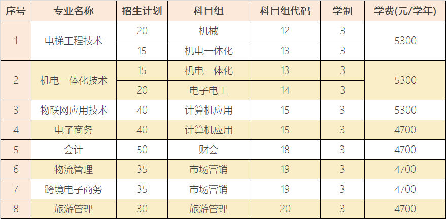 救命.png