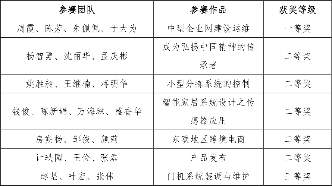 表格.png